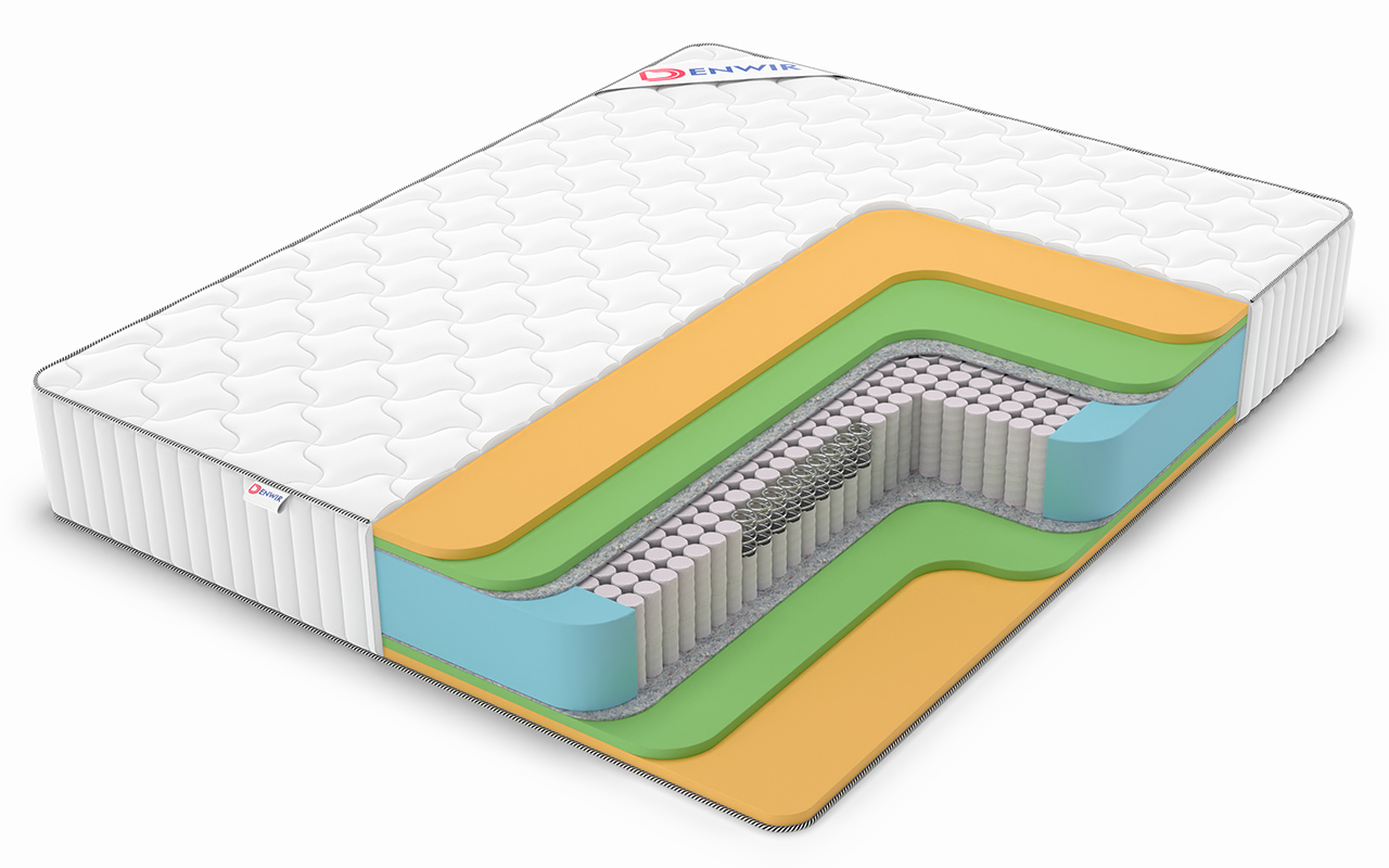 матрас Denwir Classic Mix Memo Foam S1000 1 Denwir Classic Mix Memo Foam S1000