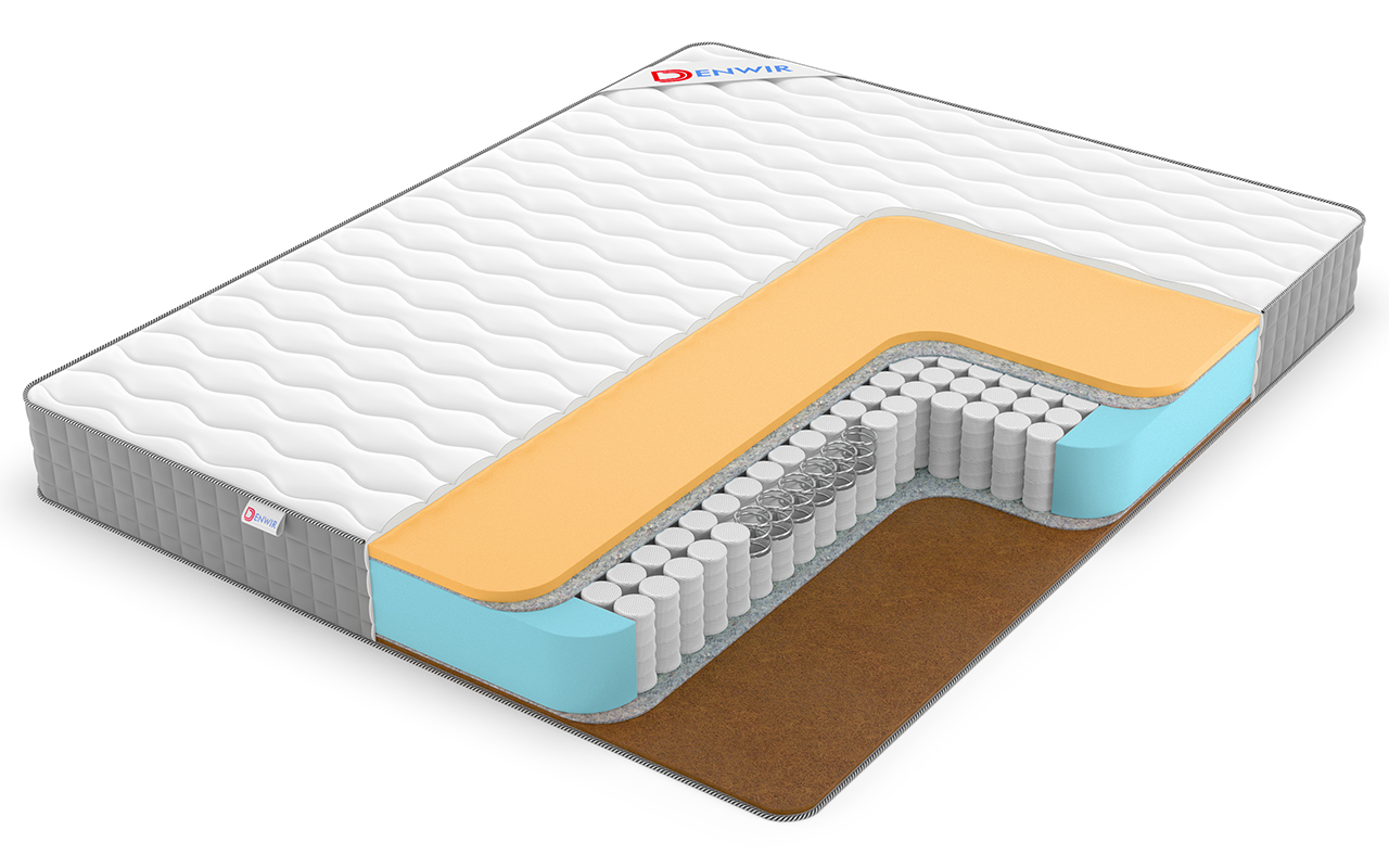 Denwir Best Memo Hard Tfk